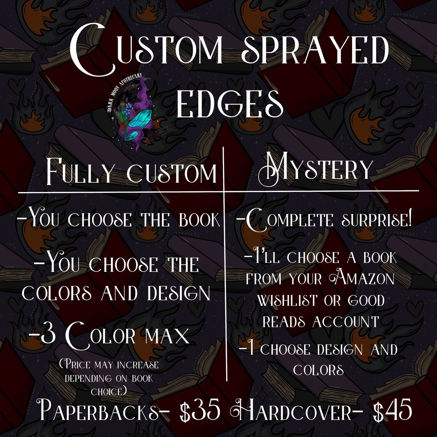 Sprayed Edge Books